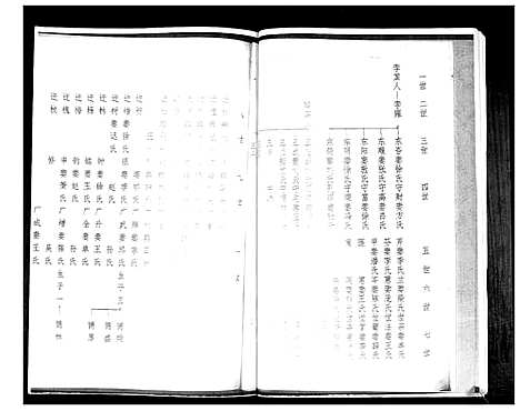 [下载][李氏祖谱张家下庄支派]山东.李氏祖谱_一.pdf