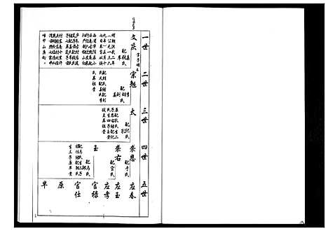 [下载][安定郡梁氏族谱_26卷]山东.安定郡梁氏家谱_二.pdf