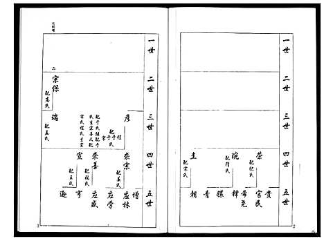 [下载][安定郡梁氏族谱_26卷]山东.安定郡梁氏家谱_二.pdf