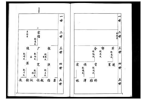 [下载][安定郡梁氏族谱_26卷]山东.安定郡梁氏家谱_二.pdf