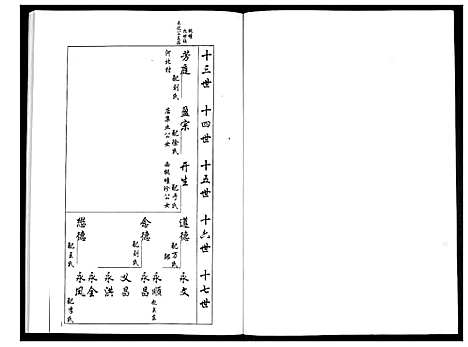 [下载][安定郡梁氏族谱_26卷]山东.安定郡梁氏家谱_六.pdf