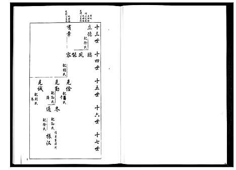 [下载][安定郡梁氏族谱_26卷]山东.安定郡梁氏家谱_八.pdf