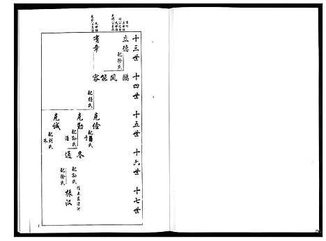 [下载][安定郡梁氏族谱_26卷]山东.安定郡梁氏家谱_八.pdf