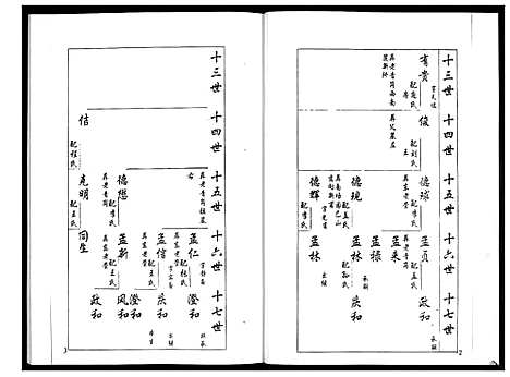 [下载][安定郡梁氏族谱_26卷]山东.安定郡梁氏家谱_八.pdf