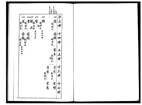 [下载][安定郡梁氏族谱_26卷]山东.安定郡梁氏家谱_九.pdf