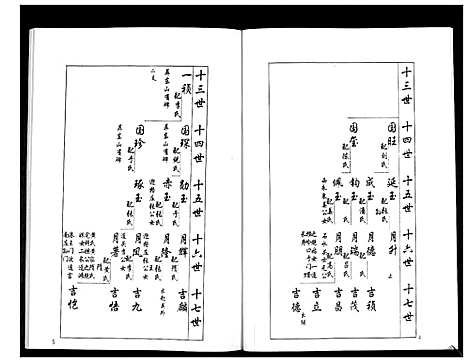 [下载][安定郡梁氏族谱_26卷]山东.安定郡梁氏家谱_九.pdf