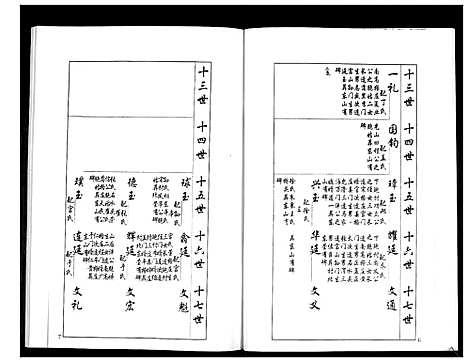 [下载][安定郡梁氏族谱_26卷]山东.安定郡梁氏家谱_九.pdf