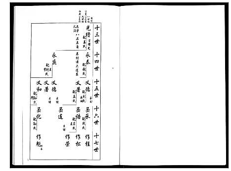 [下载][安定郡梁氏族谱_26卷]山东.安定郡梁氏家谱_十.pdf