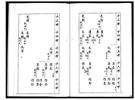 [下载][安定郡梁氏族谱_26卷]山东.安定郡梁氏家谱_十.pdf