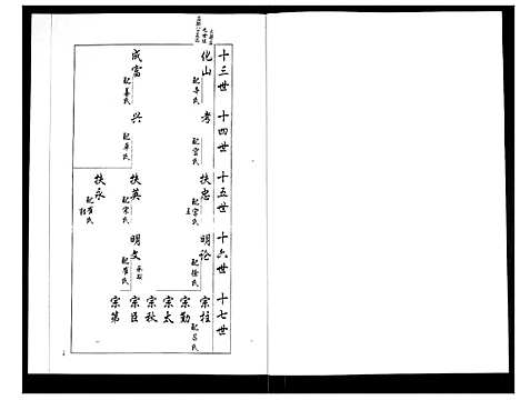 [下载][安定郡梁氏族谱_26卷]山东.安定郡梁氏家谱_十一.pdf