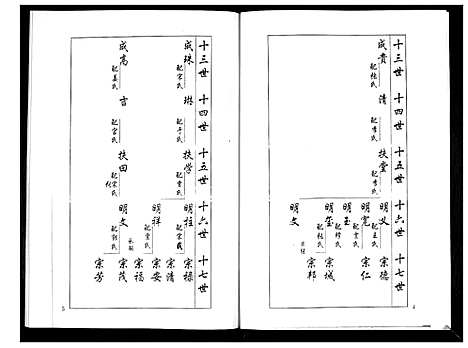 [下载][安定郡梁氏族谱_26卷]山东.安定郡梁氏家谱_十一.pdf