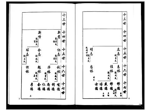 [下载][安定郡梁氏族谱_26卷]山东.安定郡梁氏家谱_十二.pdf