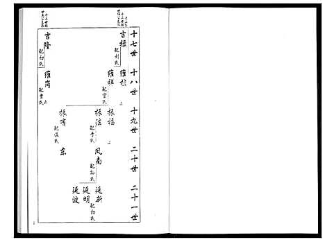 [下载][安定郡梁氏族谱_26卷]山东.安定郡梁氏家谱_十三.pdf