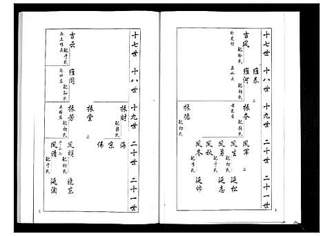 [下载][安定郡梁氏族谱_26卷]山东.安定郡梁氏家谱_十三.pdf