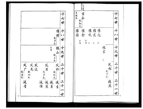 [下载][安定郡梁氏族谱_26卷]山东.安定郡梁氏家谱_十三.pdf