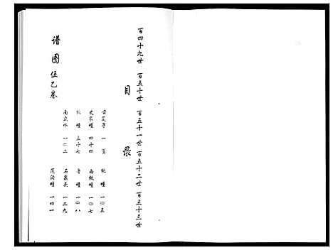 [下载][安定郡梁氏族谱_26卷]山东.安定郡梁氏家谱_十四.pdf