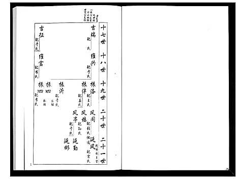 [下载][安定郡梁氏族谱_26卷]山东.安定郡梁氏家谱_十四.pdf