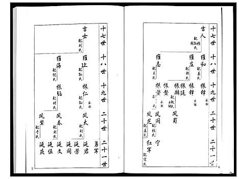 [下载][安定郡梁氏族谱_26卷]山东.安定郡梁氏家谱_十四.pdf