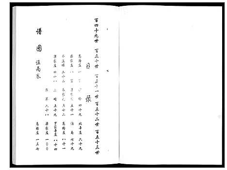 [下载][安定郡梁氏族谱_26卷]山东.安定郡梁氏家谱_十五.pdf