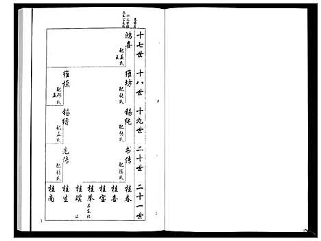 [下载][安定郡梁氏族谱_26卷]山东.安定郡梁氏家谱_十六.pdf