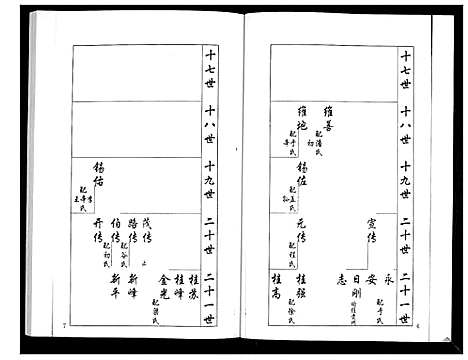 [下载][安定郡梁氏族谱_26卷]山东.安定郡梁氏家谱_十六.pdf