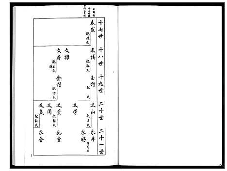 [下载][安定郡梁氏族谱_26卷]山东.安定郡梁氏家谱_十八.pdf