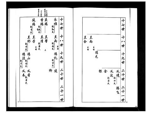 [下载][安定郡梁氏族谱_26卷]山东.安定郡梁氏家谱_十八.pdf