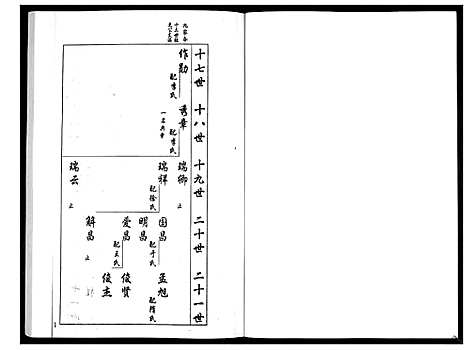 [下载][安定郡梁氏族谱_26卷]山东.安定郡梁氏家谱_十九.pdf