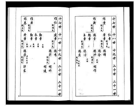 [下载][安定郡梁氏族谱_26卷]山东.安定郡梁氏家谱_十九.pdf