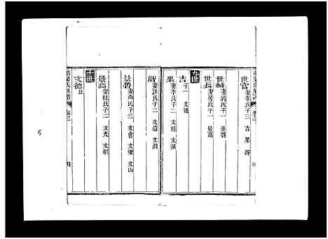 [下载][梁氏族谱_8卷_泰邑安驾庄前梁氏族谱_前梁氏族谱]山东.梁氏家谱_三.pdf