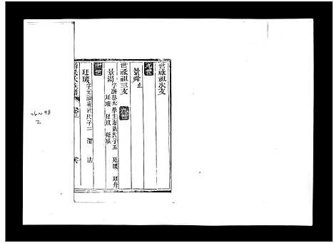 [下载][梁氏族谱_8卷_泰邑安驾庄前梁氏族谱_前梁氏族谱]山东.梁氏家谱_四.pdf