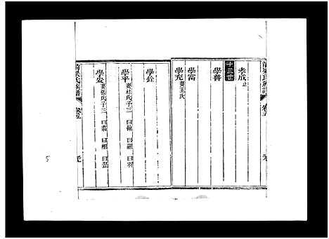 [下载][梁氏族谱_8卷_泰邑安驾庄前梁氏族谱_前梁氏族谱]山东.梁氏家谱_六.pdf