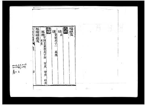 [下载][梁氏族谱_8卷_泰邑安驾庄前梁氏族谱_前梁氏族谱]山东.梁氏家谱_十.pdf