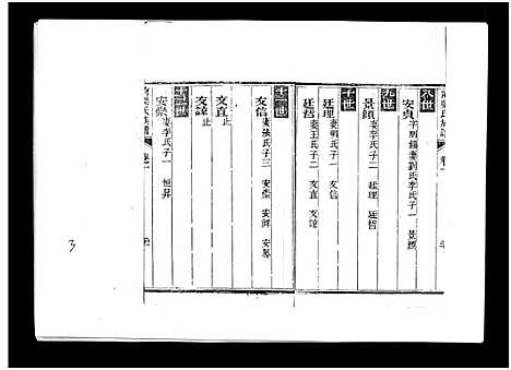 [下载][梁氏族谱_8卷_泰邑安驾庄前梁氏族谱_前梁氏族谱]山东.梁氏家谱_十.pdf