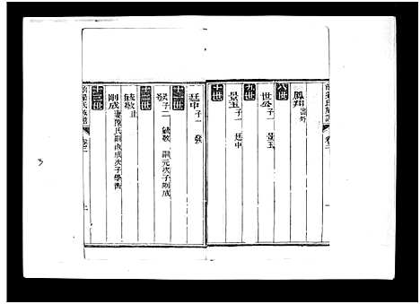 [下载][梁氏族谱_8卷_泰邑安驾庄前梁氏族谱_前梁氏族谱]山东.梁氏家谱_十一.pdf