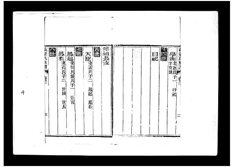 [下载][梁氏族谱_8卷_泰邑安驾庄前梁氏族谱_前梁氏族谱]山东.梁氏家谱_十一.pdf