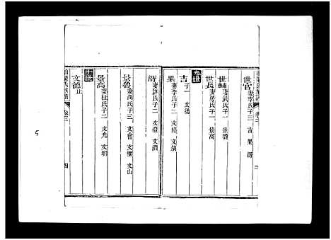 [下载][梁氏族谱_8卷_泰邑安驾庄前梁氏族谱_前梁氏族谱]山东.梁氏家谱_十一.pdf