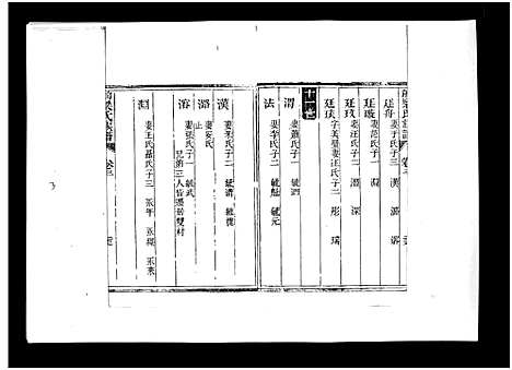 [下载][梁氏族谱_8卷_泰邑安驾庄前梁氏族谱_前梁氏族谱]山东.梁氏家谱_十二.pdf