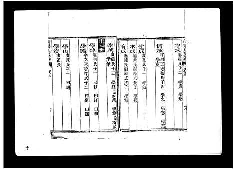 [下载][梁氏族谱_8卷_泰邑安驾庄前梁氏族谱_前梁氏族谱]山东.梁氏家谱_十三.pdf