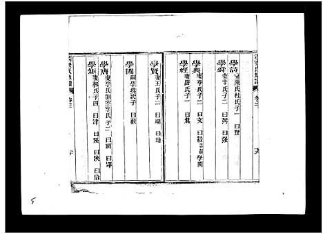 [下载][梁氏族谱_8卷_泰邑安驾庄前梁氏族谱_前梁氏族谱]山东.梁氏家谱_十三.pdf