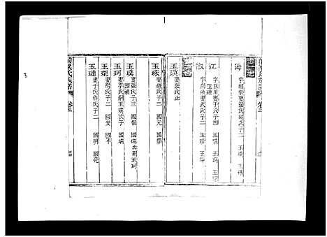 [下载][梁氏族谱_8卷_泰邑安驾庄前梁氏族谱_前梁氏族谱]山东.梁氏家谱_十五.pdf