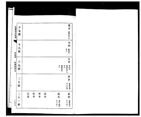 [下载][梁氏族谱_2卷]山东.梁氏家谱_二.pdf