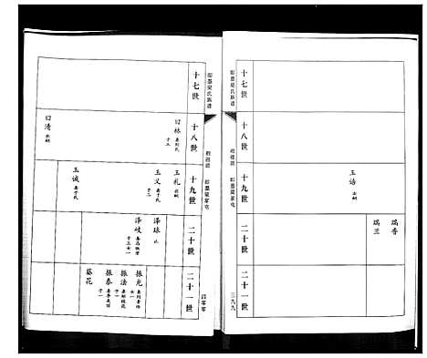 [下载][梁氏族谱_2卷]山东.梁氏家谱_二.pdf