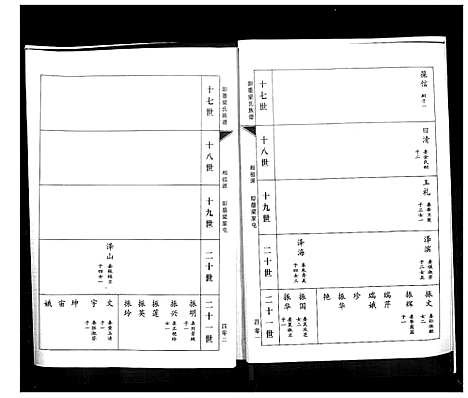 [下载][梁氏族谱_2卷]山东.梁氏家谱_二.pdf