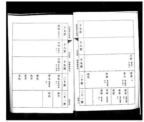 [下载][梁氏族谱_2卷]山东.梁氏家谱_二.pdf