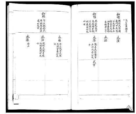 [下载][即墨林氏世谱_不分卷]山东.即墨林氏世谱_二.pdf