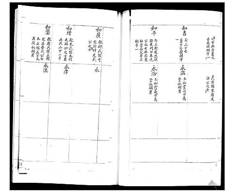 [下载][即墨林氏世谱_不分卷]山东.即墨林氏世谱_二.pdf