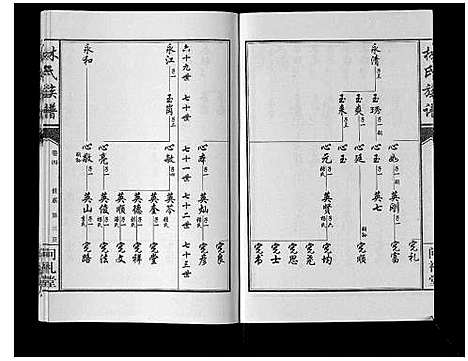 [下载][林氏族谱_7卷]山东.林氏家谱_四.pdf