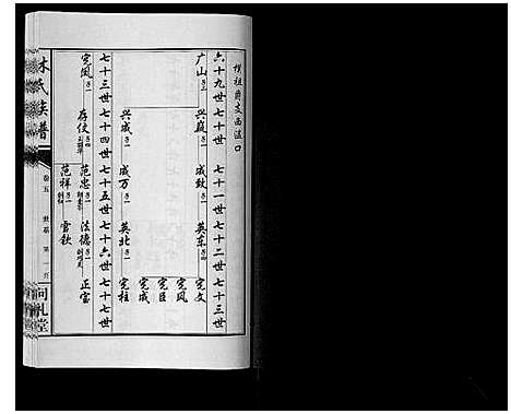 [下载][林氏族谱_7卷]山东.林氏家谱_五.pdf