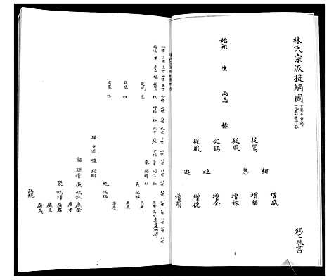 [下载][林氏族谱_不分卷]山东.林氏家谱.pdf